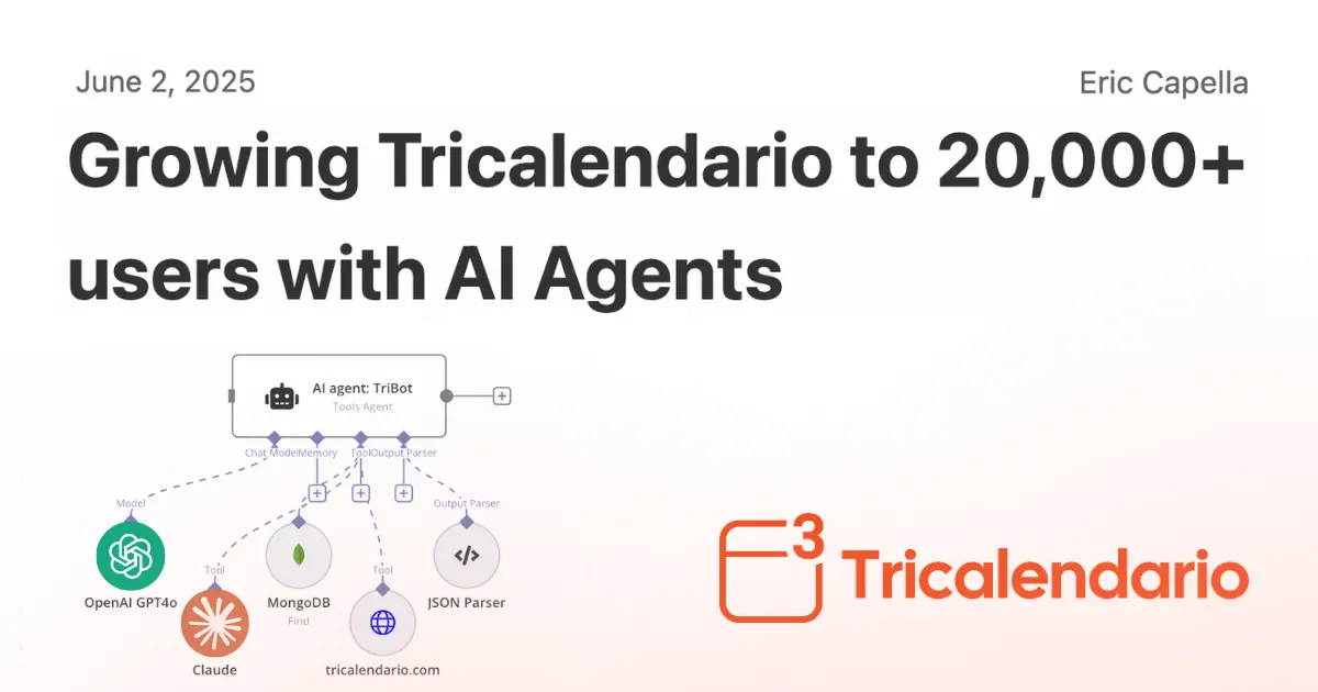 Growing Tricalendario to 20,000+ users with AI
                            Agents